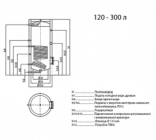 Бак ВТН-2